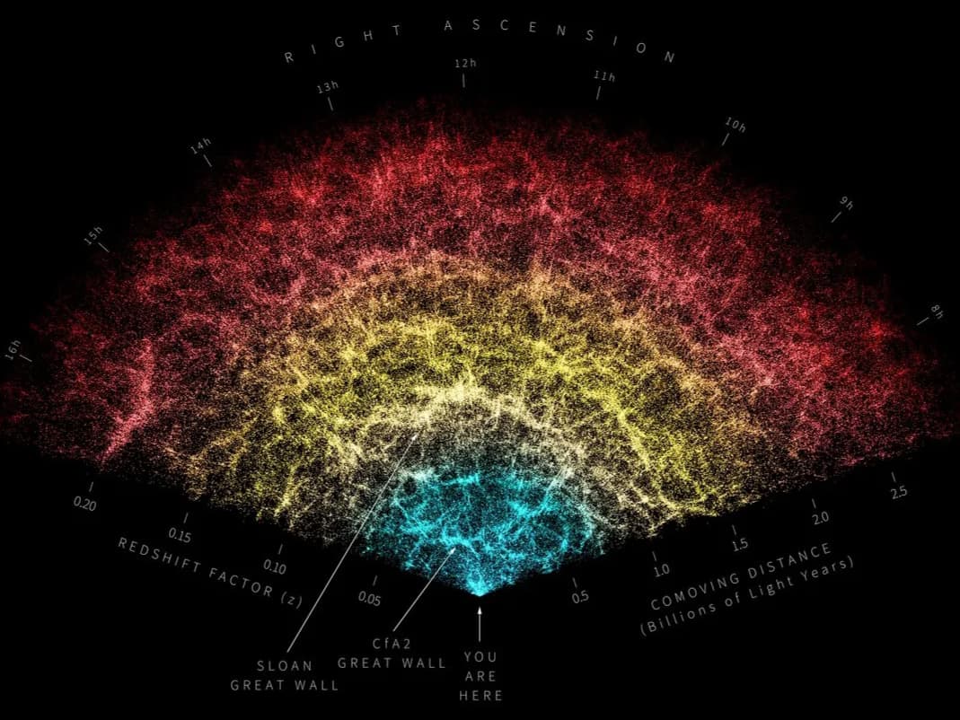 Explainability Is Architecture: auditable AI for legal, clinical, and government use
