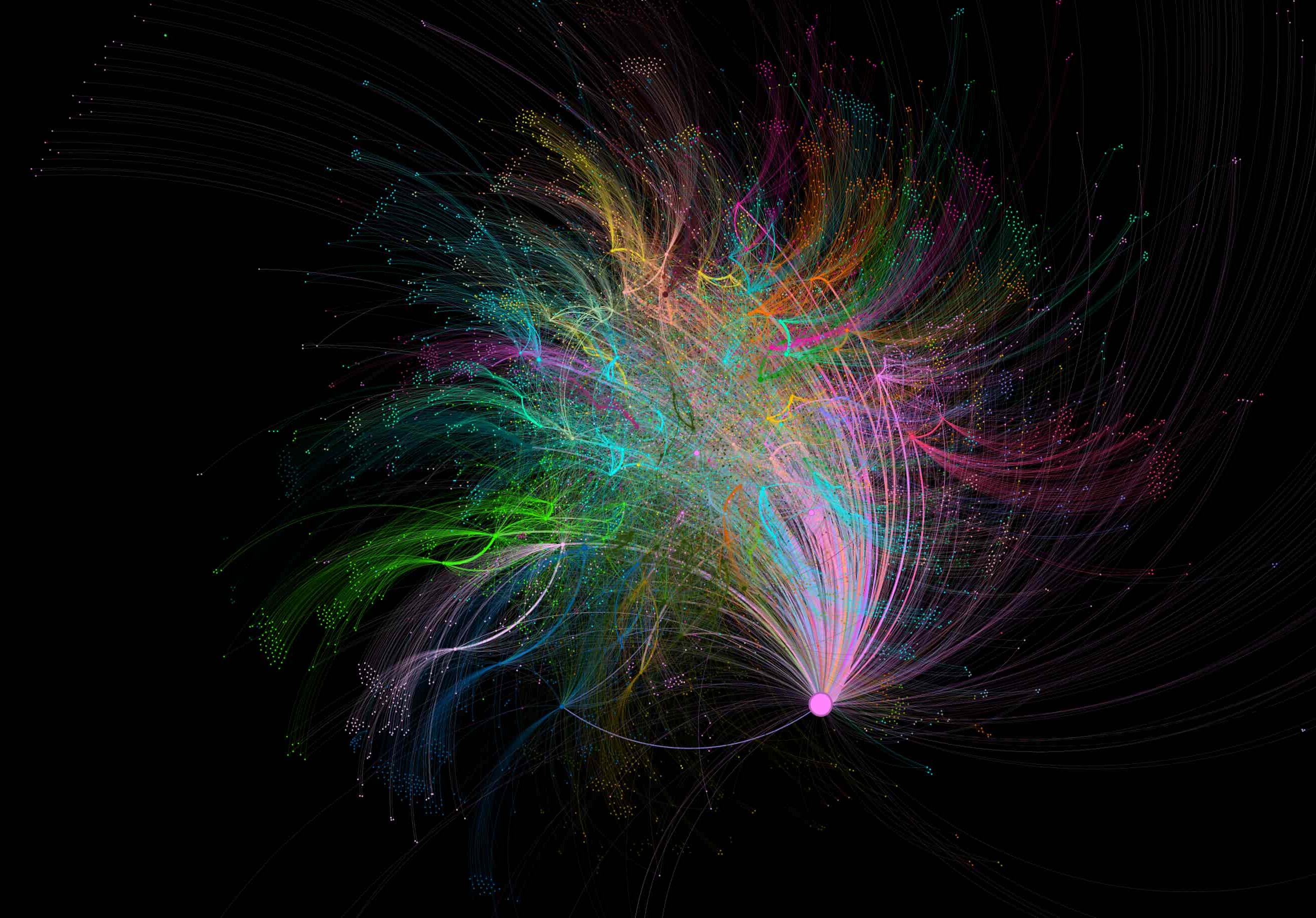 Ontology Graph RAG