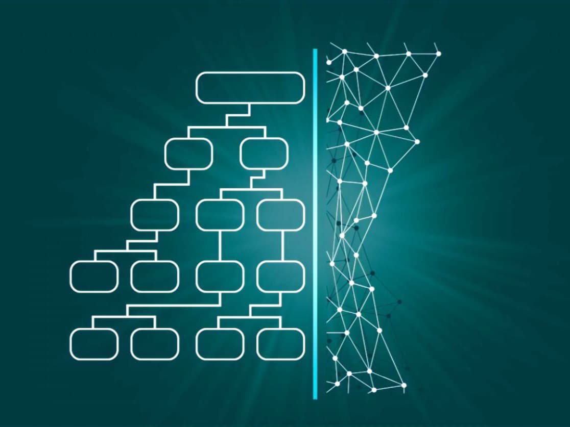 Ontology AI